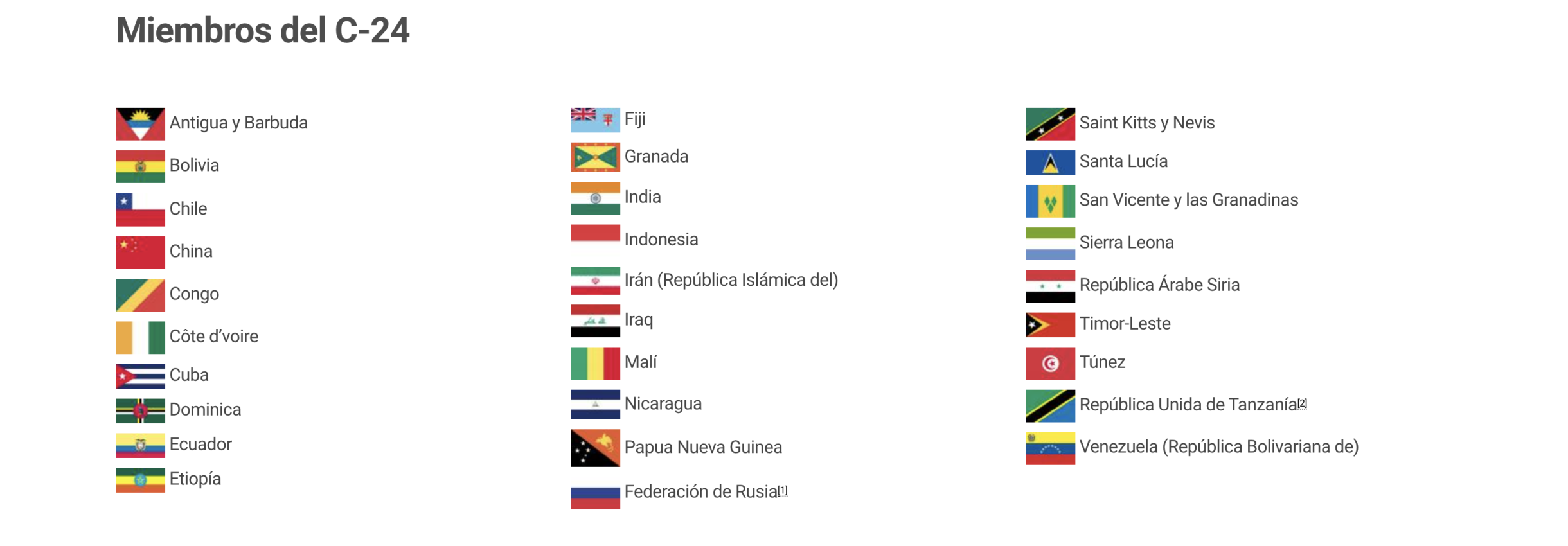Los miembros del Comité de Descolonización de la ONU.